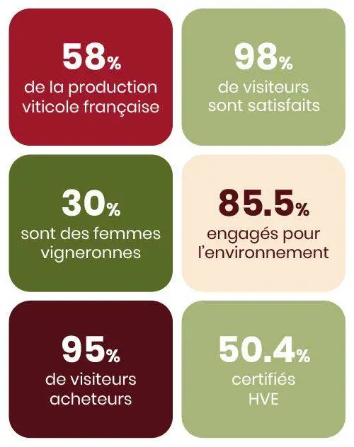 Chiffres clés salons.jpg