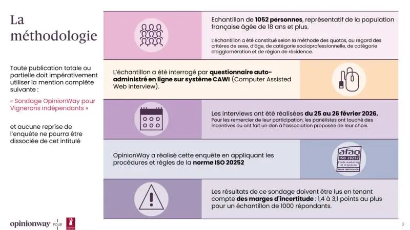 OpinionWay oenotourisme 2026 -  (4).jpg
